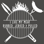 Rubbed, Jerked & Pulled